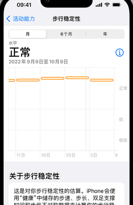 五家渠iPhone手机维修如何在iPhone开启'步行稳定性通知'