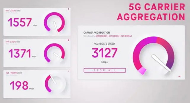 五家渠苹果手机维修店分享5G Standalone的作用 