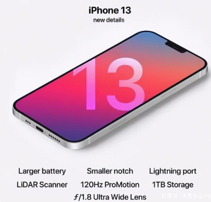 五家渠苹果手机维修分享iPhone 13起售价多少钱 