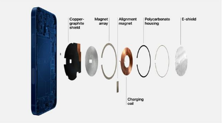 五家渠苹果手机维修分享iPhone 12真的会威胁身体健康吗 