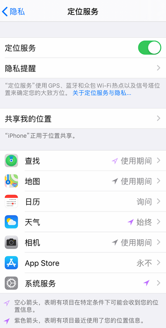 五家渠苹果手机维修分享iPhone 状态栏中时间显示为蓝色图标是什么情况 